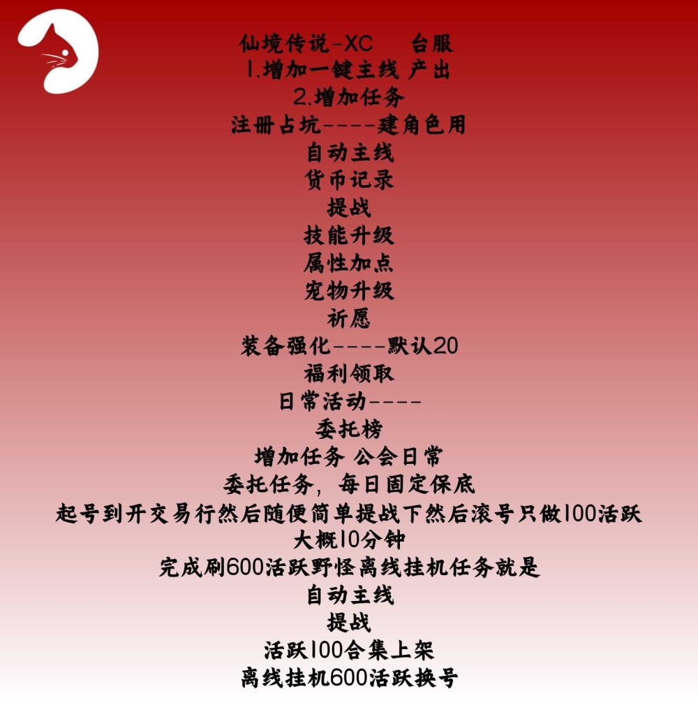 预览图